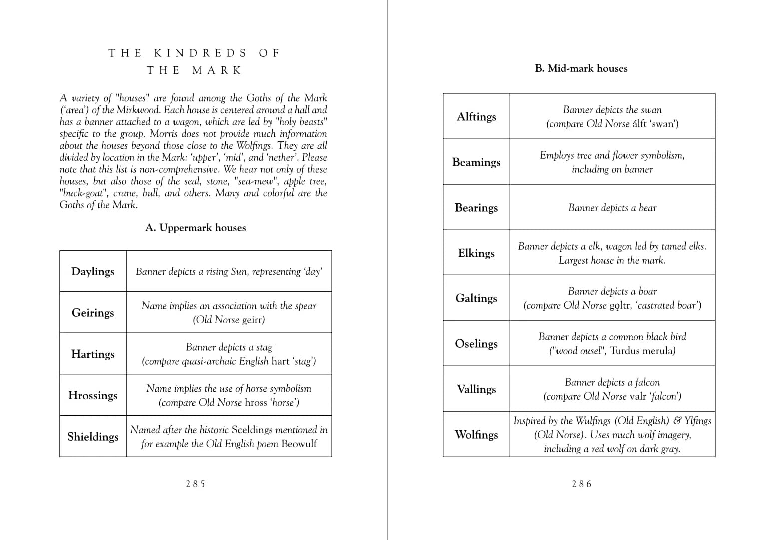 The House of the Wolfings - Hyldyr - Haus Nostromo