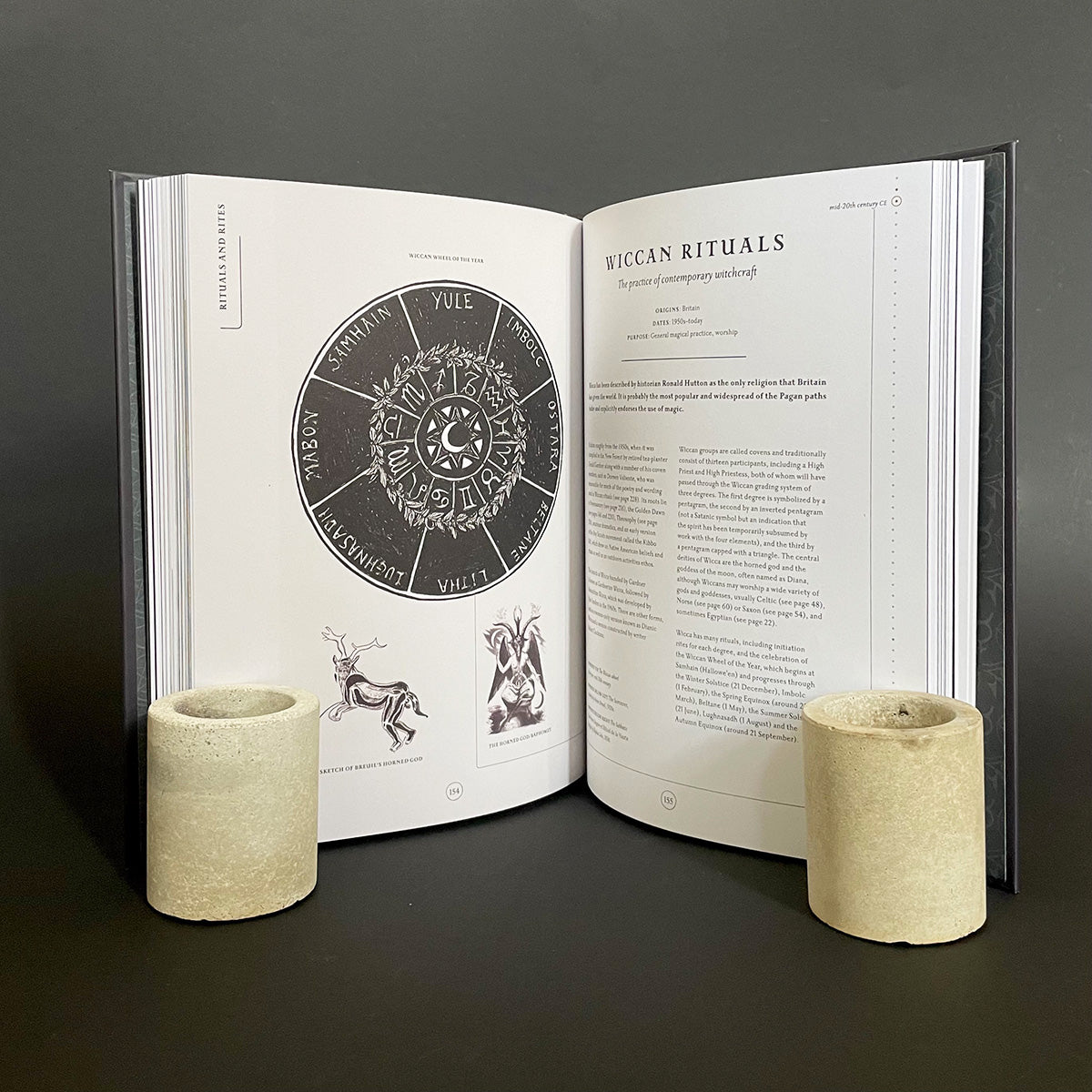 Compendium Of The Occult